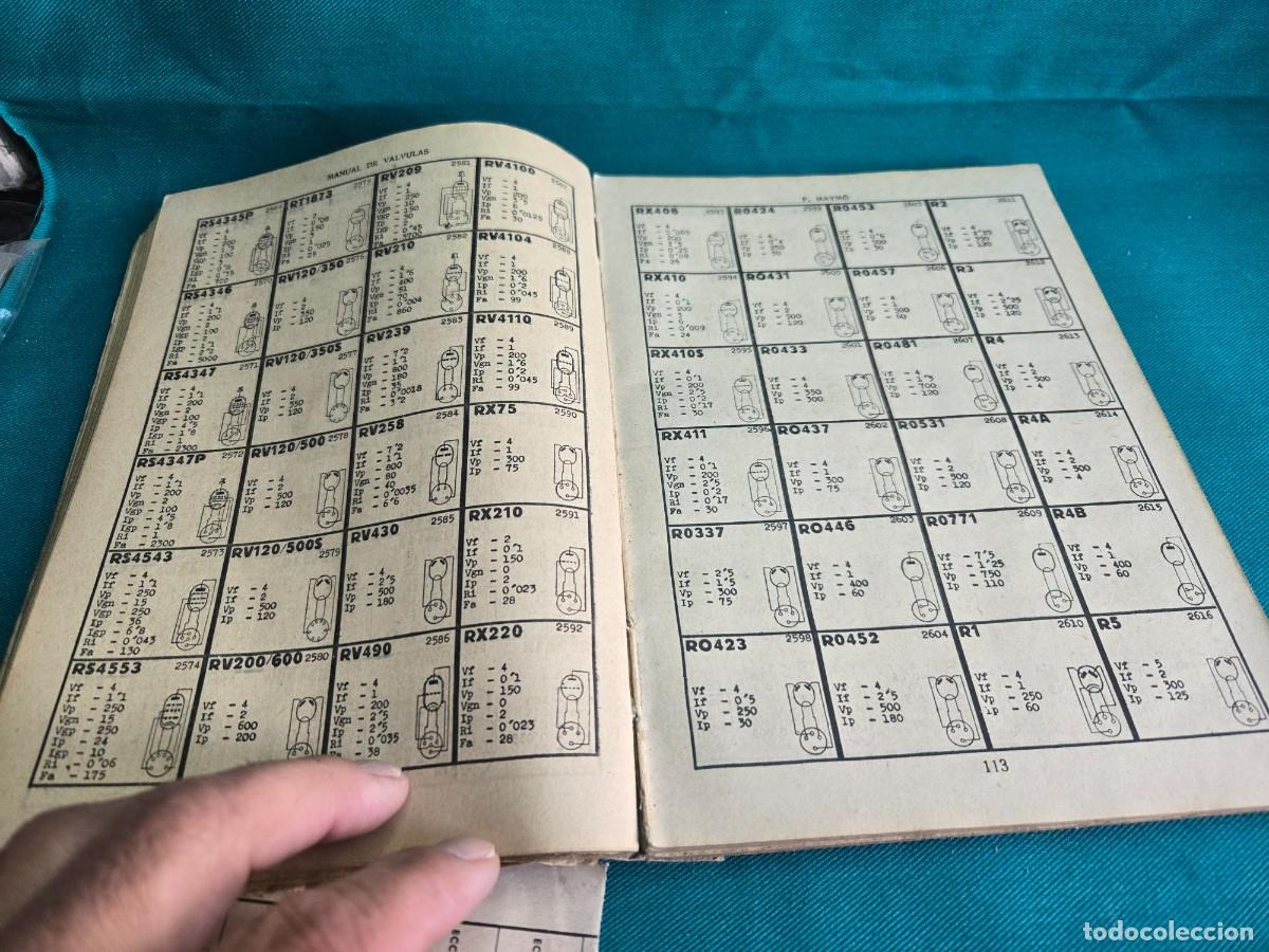 Libros de segunda mano: MANUAL DE VALVULAS , FERNANDO MAYMO - Foto 3