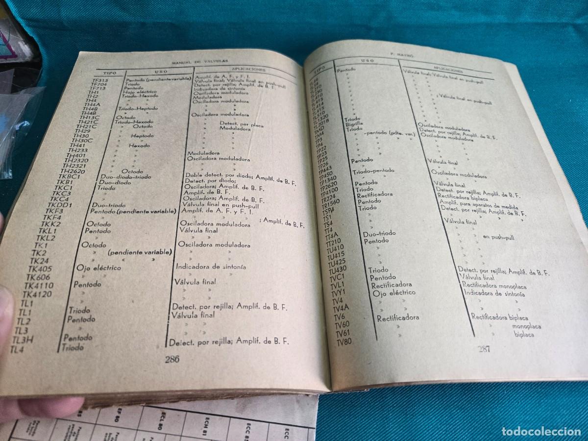 Libros de segunda mano: MANUAL DE VALVULAS , FERNANDO MAYMO - Foto 4