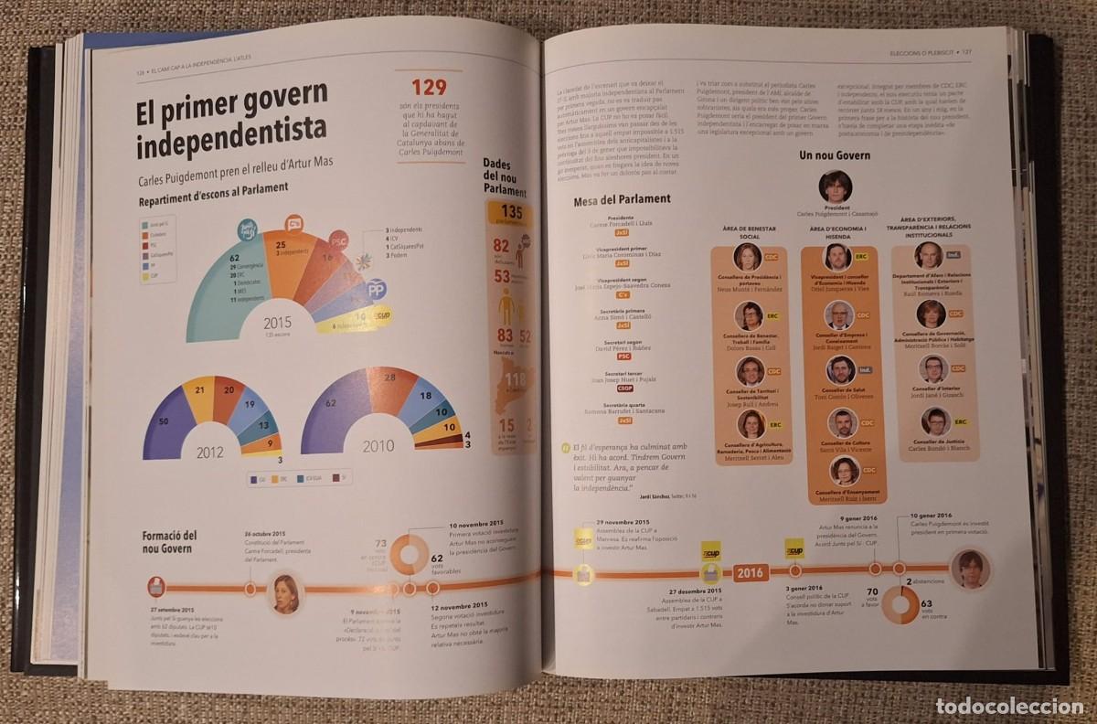 Libros: ATLES. El cam&iacute; cap a la independ&egrave;ncia - Foto 13