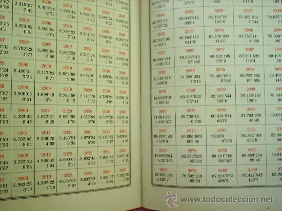 Libros de segunda mano: CALCULO MODERNO --EDITORIAL LUIS VIVES-1957 - Foto 3
