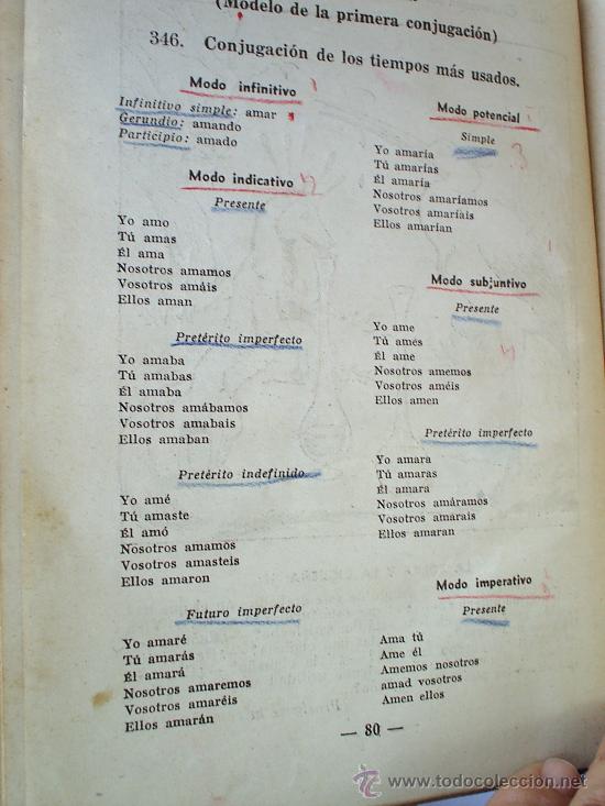 Libros de segunda mano: GRAMATICA DE LA LENGUA ESPA&Ntilde;OLA-1939-EDIT. MONTSERRAT - Foto 7