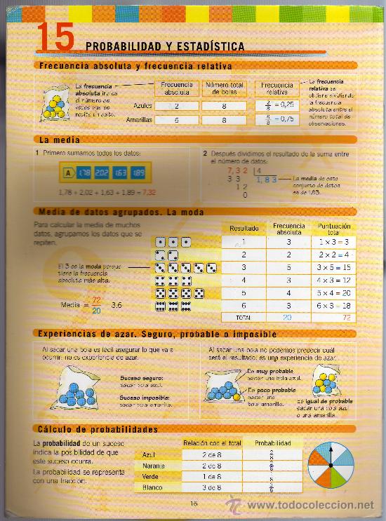 Libros de segunda mano: MATEM&Aacute;TICAS - CONTENIDOS CLAVE - 6 CURSO PRIMARIA - EDICIONES SM. - Foto 2