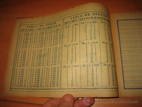 Libros de segunda mano: CUADERNOS DE ESCRITURA  MARCA LA CORONA - Foto 4