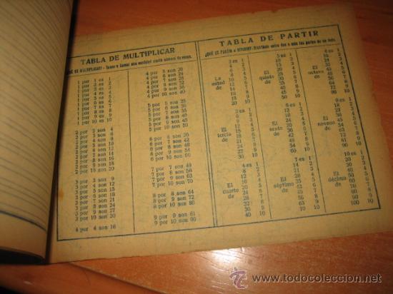 Libros de segunda mano: CUADERNOS DE ESCRITURA  MARCA LA CORONA - Foto 5