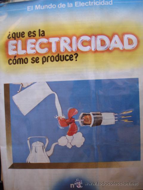 Libros de segunda mano: QUE ES LA ELECTRICIDAD COMO SE PRODUCE 1982.12 DIAPOSITIVAS.ESCUELA.UNESA