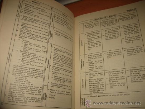 Libros de segunda mano: LIBRO GUIA PARA EL PRIMER CURSO DE ENSE&Ntilde;ANZA PRIMARIA  ANAYA 1966 - Foto 2