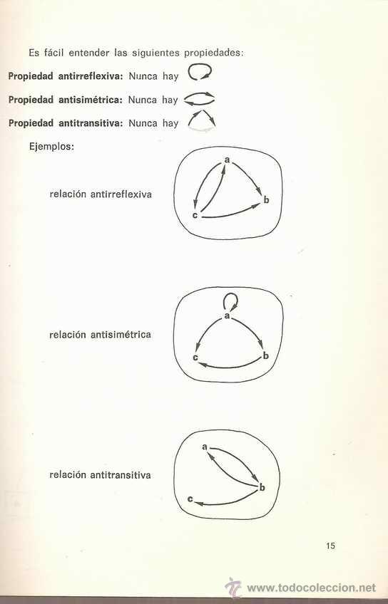 Libros de segunda mano: MATEM&Aacute;TICAS 6&ordm; - LIBRO DE CONSULTA - TEIDE 1972 - Foto 2