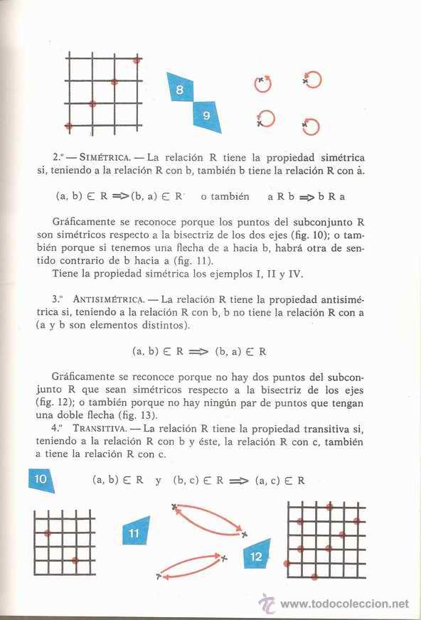 Libros de segunda mano: MATEMATICAS 2&ordm; CURSO - ANTONIO LLORT ALSINA - ACCC 1968 - Foto 2