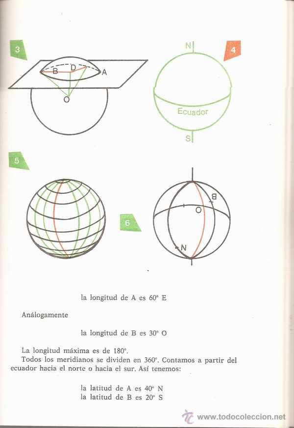 Libros de segunda mano: MATEMATICAS 2&ordm; CURSO - ANTONIO LLORT ALSINA - ACCC 1968 - Foto 3