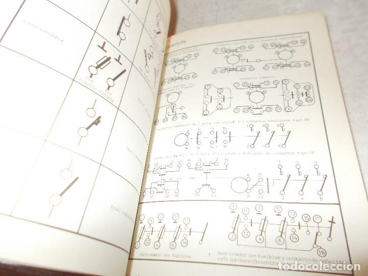 Libros de segunda mano: MANUAL DE MANTENIMIENTO DE M&Aacute;QUINAS Y EQUIPOS EL&Eacute;CTRICOS - Foto 3