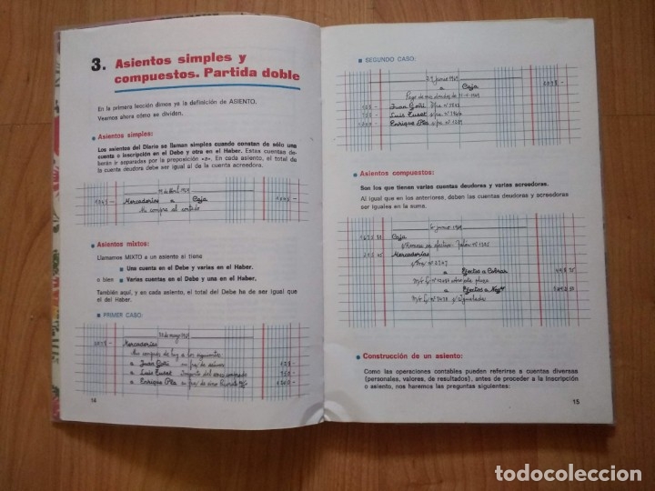 Libros de segunda mano: LIBRO &laquo;TENEDUR&Iacute;A&raquo; 1&ordm; GRADO. EDELVIVES - Foto 2