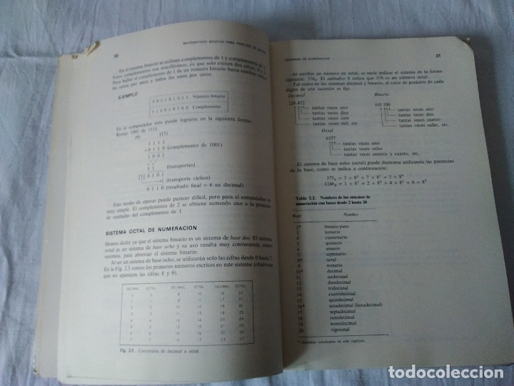 Libros de segunda mano: 63-MATEMATICAS BASICAS PARA PROCESO DE DATOS, James A. Saxon, - Foto 4
