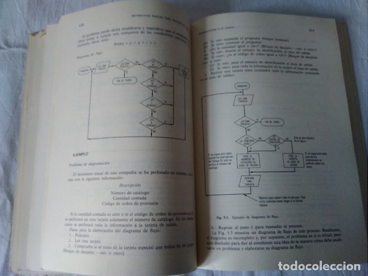 Libros de segunda mano: 63-MATEMATICAS BASICAS PARA PROCESO DE DATOS, James A. Saxon, - Foto 6