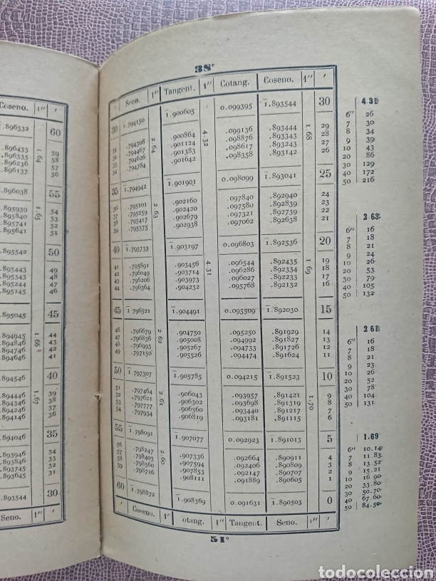 Libros de segunda mano: Tablas de logaritmos vulgares - Foto 5
