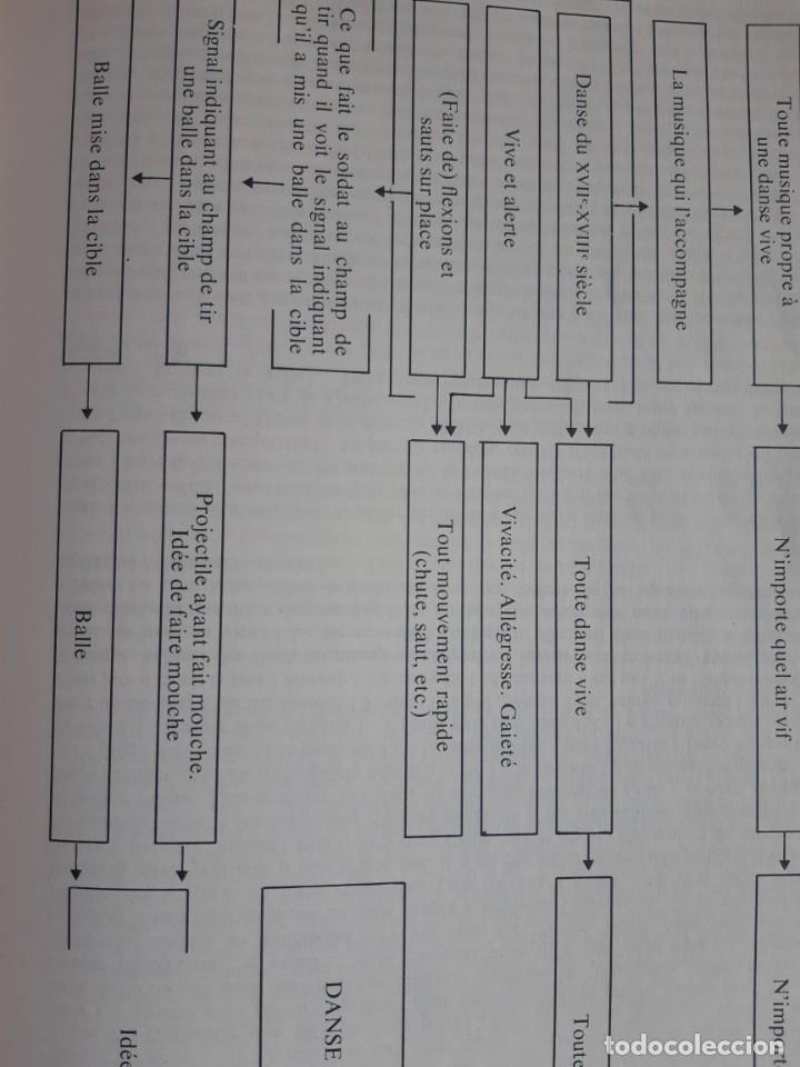 Libros de segunda mano: LHerne L.F. Celine - Foto 7