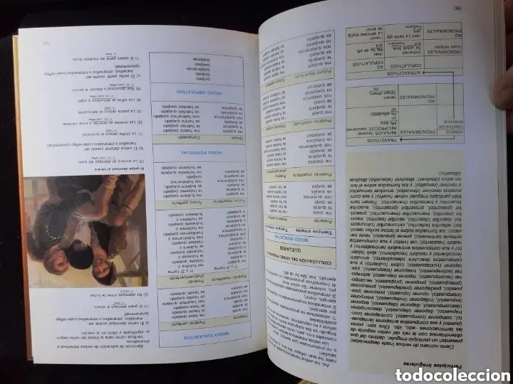 Libros de segunda mano: EL MUNDO DE LA GRAMATICA - 4 TOMOS (COMPLETA) OCEANO - Foto 5