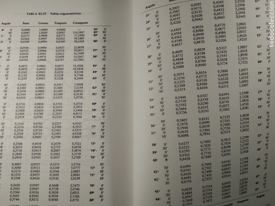 Libros de segunda mano: Formulario y tablas Pedagog&iacute;a experimental. Carmen Jim&eacute;nez y Ram&oacute;n P&eacute;rez - Foto 3