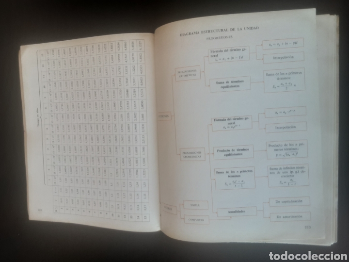 Libros de segunda mano: Matem&aacute;tica 1 bachillerato. Educaci&oacute;n Santillana - Foto 8