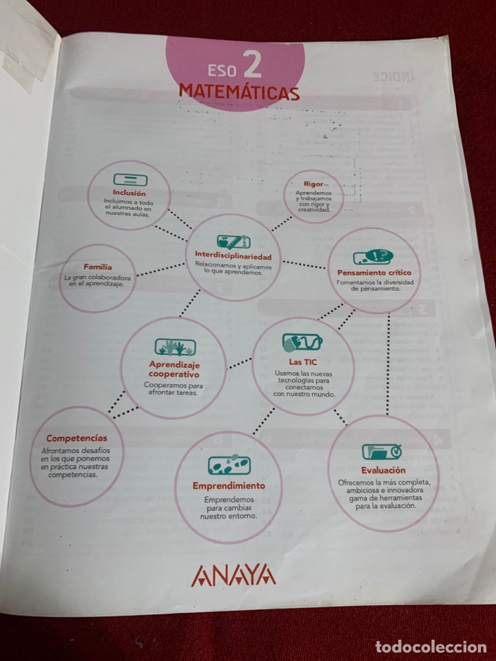 Libros de segunda mano: Matem&aacute;ticas 2&ordm; ESO. III tomos. Anaya. AA.VV. - Foto 14