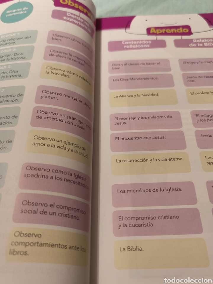 Libros de segunda mano: LIBRO DE RELIGI&Oacute;N 5&deg; DE PRIMARIA &rdquo;AMISTAD&rdquo;. ANAYA - Foto 8