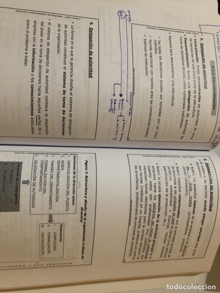 Libros de segunda mano: Direcci&oacute;n y Administraci&oacute;n de Empresas. Teor&iacute;a - Foto 5