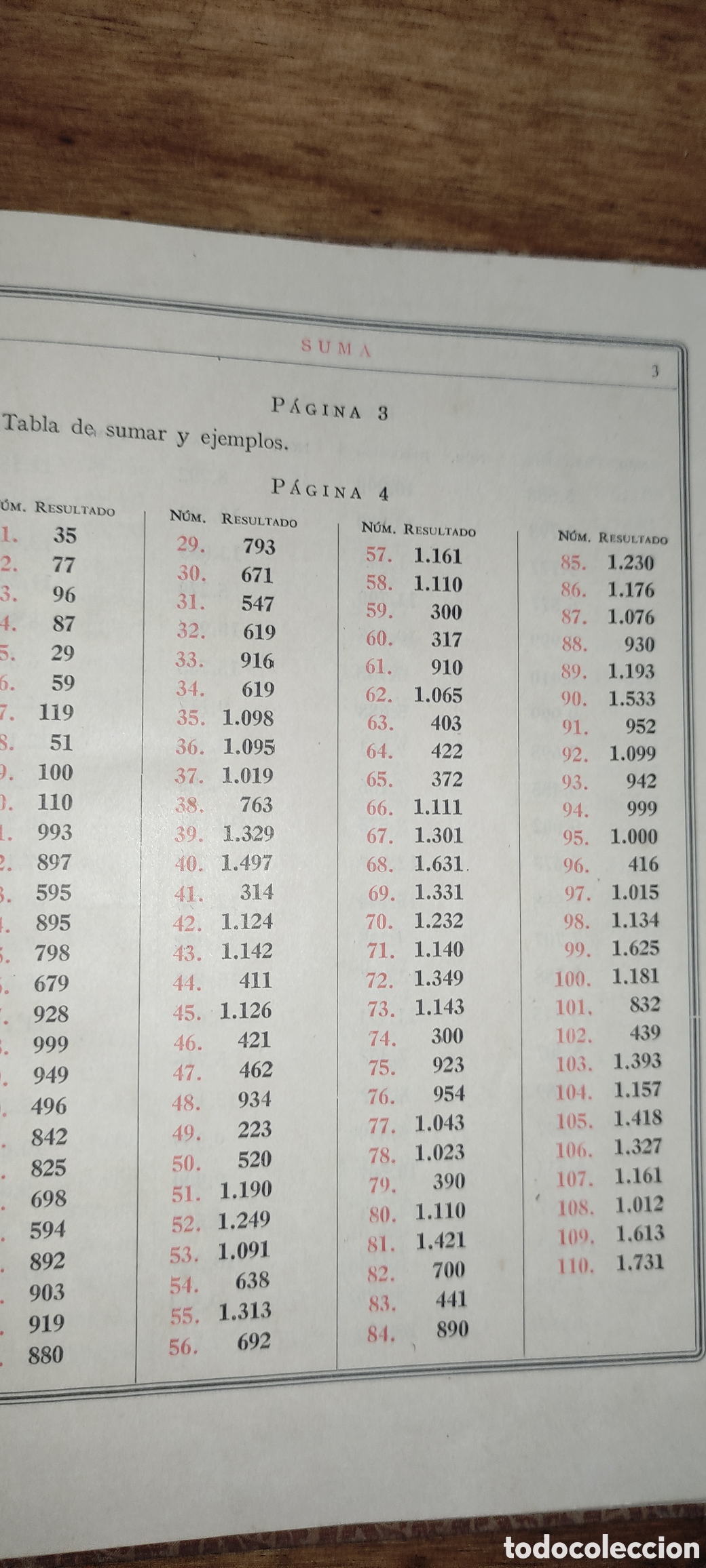 Libros de segunda mano: CALCULO MODERNO - Foto 5