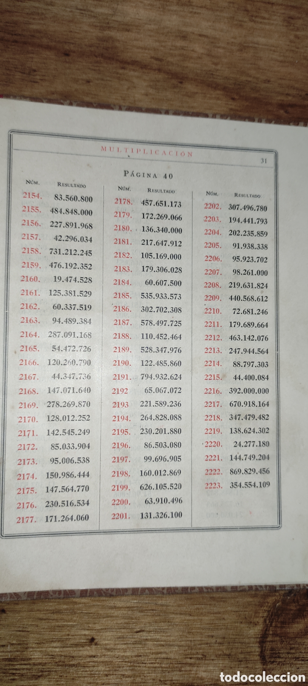 Libros de segunda mano: CALCULO MODERNO - Foto 6