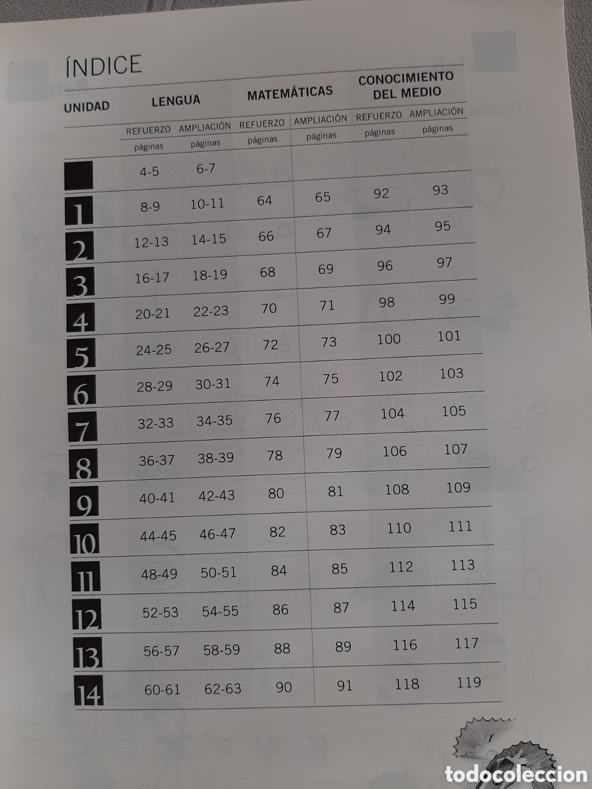 Libros de segunda mano: EGB PRIMARIA ATENCI&Oacute;N DIVERSIDAD Y LIBRO TEATRO - Foto 4