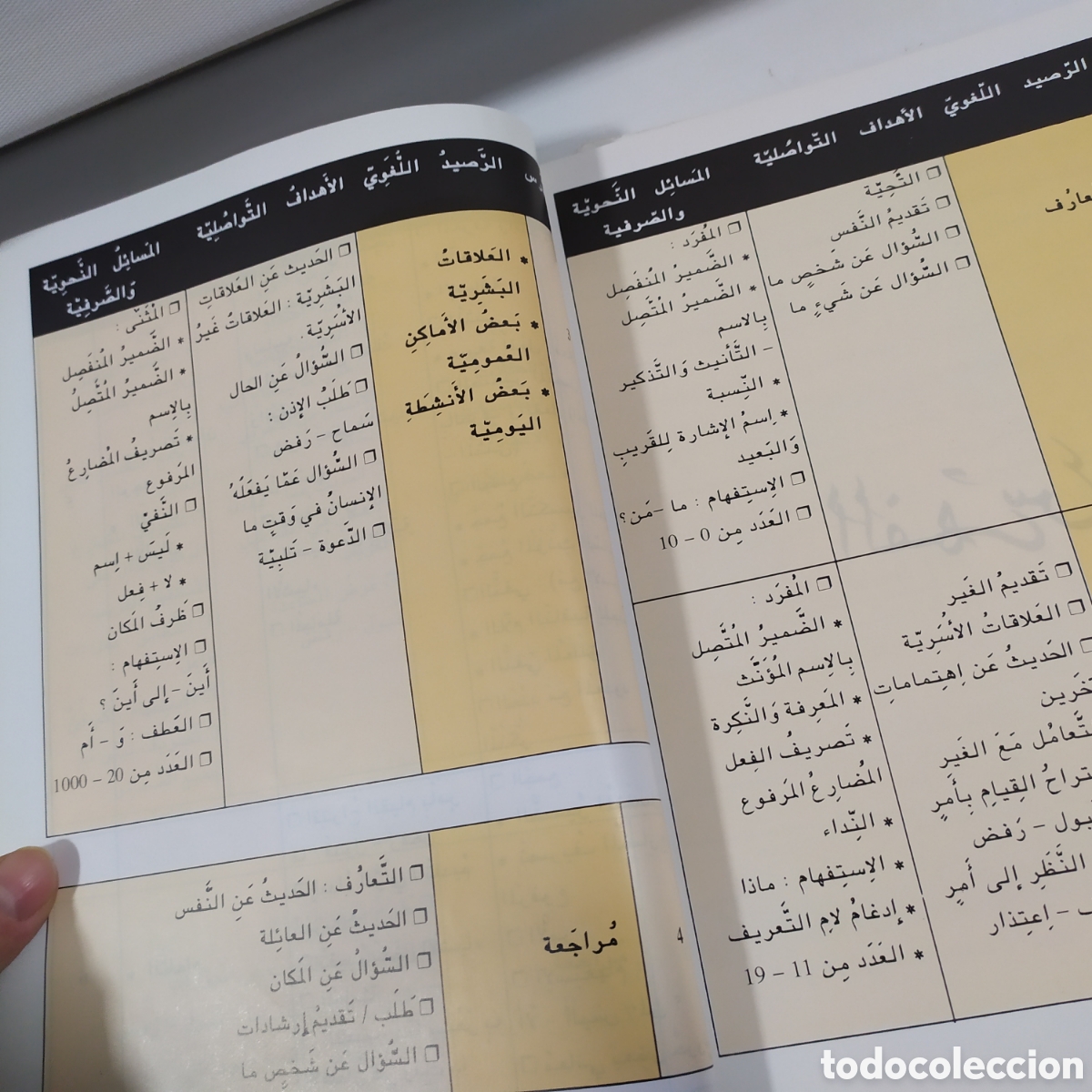 Libros de segunda mano: Libro aprendizaje arabe - Foto 7