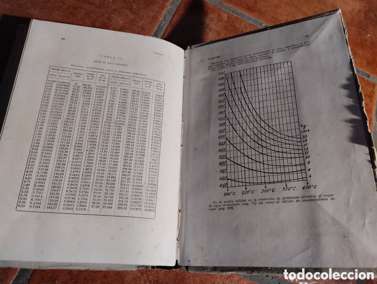 Libros de segunda mano: TERMOTECNIA 1943 - Foto 4