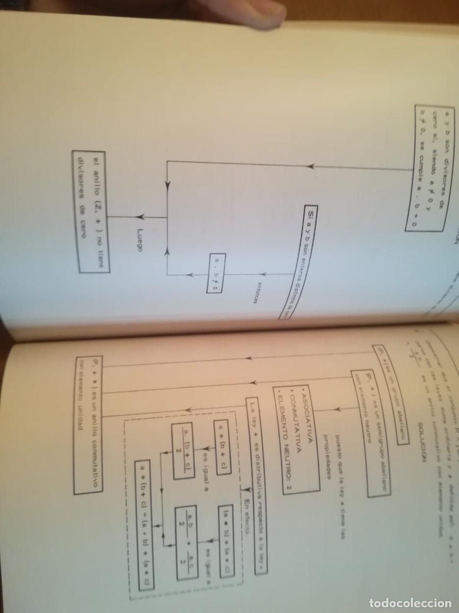 Libros de segunda mano: PROBLEMAS MATEMATICA MODERNA / EUGENIO JORDA / CONS 268 - Foto 8