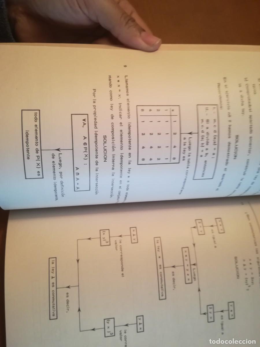 Libros de segunda mano: PROBLEMAS MATEMATICA MODERNA / EUGENIO JORDA / CONS 268 - Foto 9