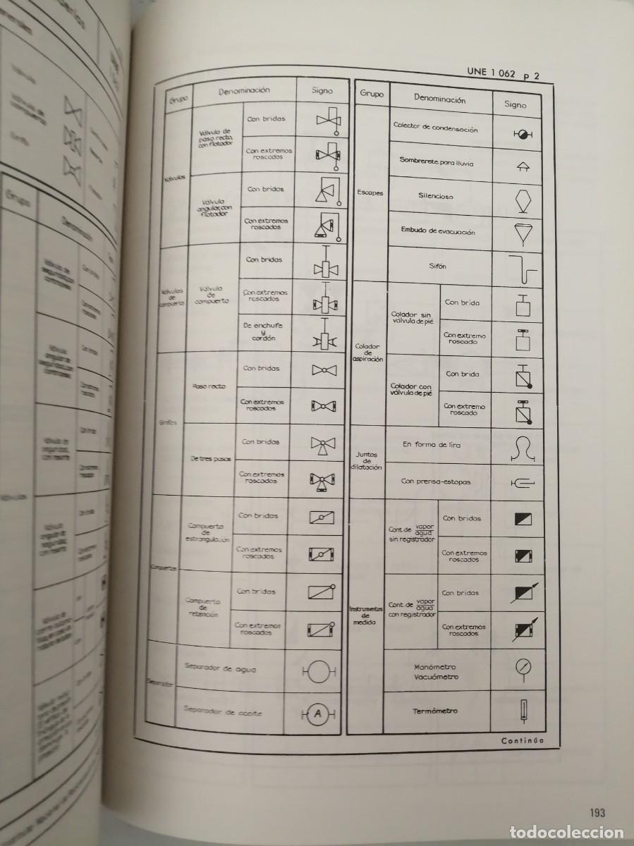 Libros de segunda mano: T&eacute;cnicas de expresi&oacute;n gr&aacute;fica 1 - Foto 3