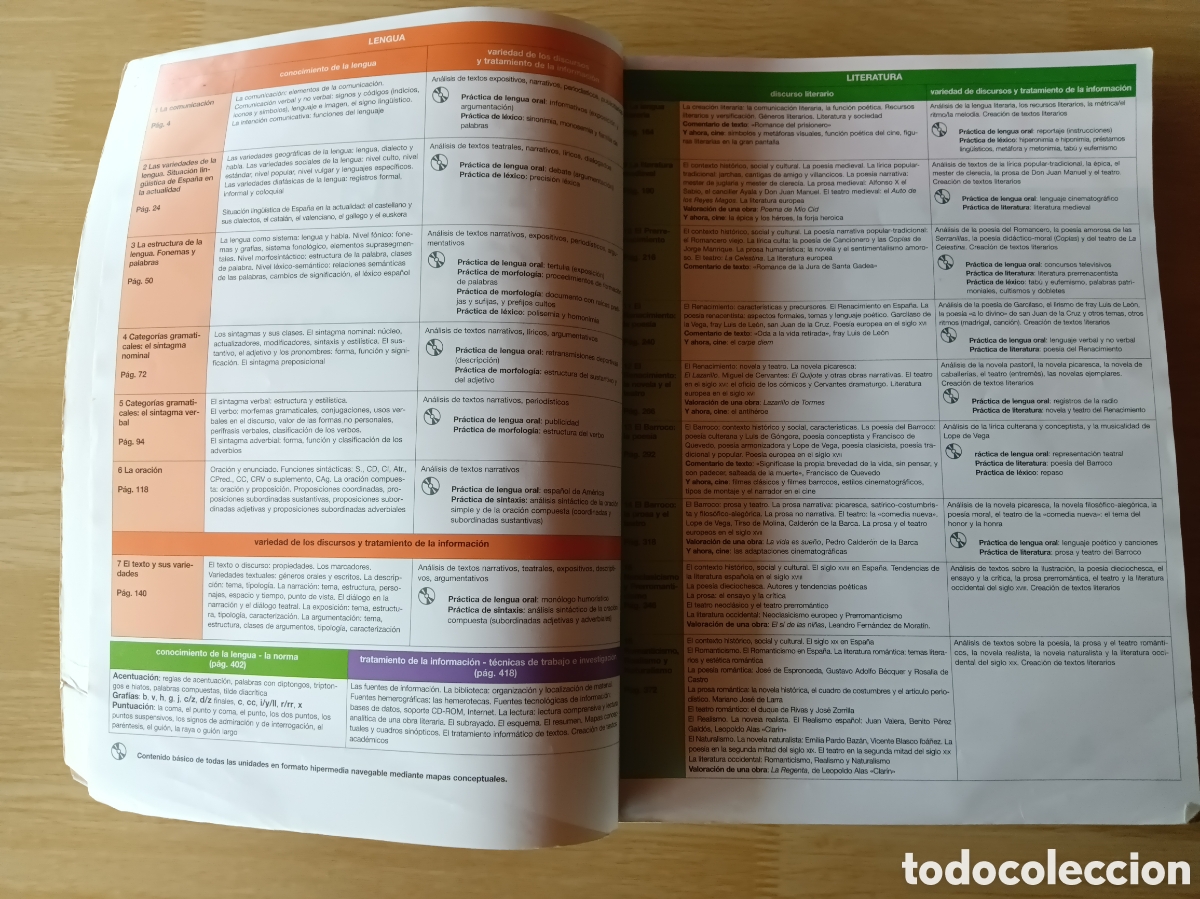 Libros de segunda mano: LIBRO 1 BACHILLERATO - Foto 2