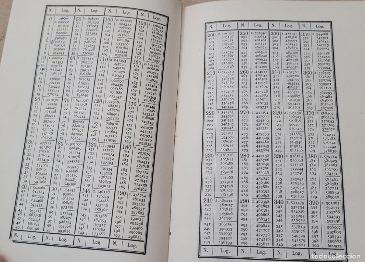 Libros de segunda mano: Tablas de logaritmos vulgares 1969 y l&iacute;neas trigonom&eacute;tricas - Foto 14