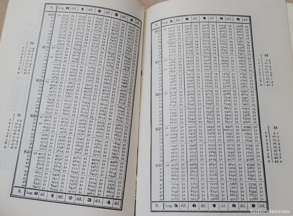 Libros de segunda mano: Tablas de logaritmos vulgares 1969 y l&iacute;neas trigonom&eacute;tricas - Foto 16