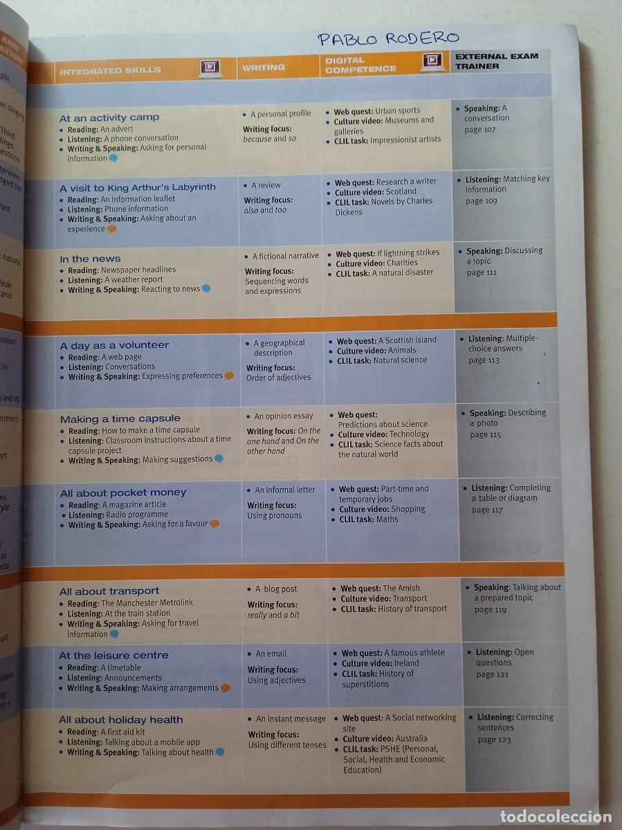 Libros de segunda mano: PULSE 2&ordm; STUDENTS BOOK - MACMILLAN - Foto 3