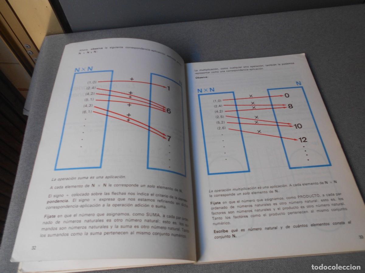 Libros de segunda mano: NOSOTROS Y LOS NUMEROS - Foto 5