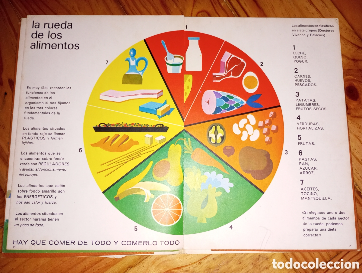 Libros de segunda mano: ANTIGUA CARTILLA ESCOLAR DE ALIMENTACION - Foto 4