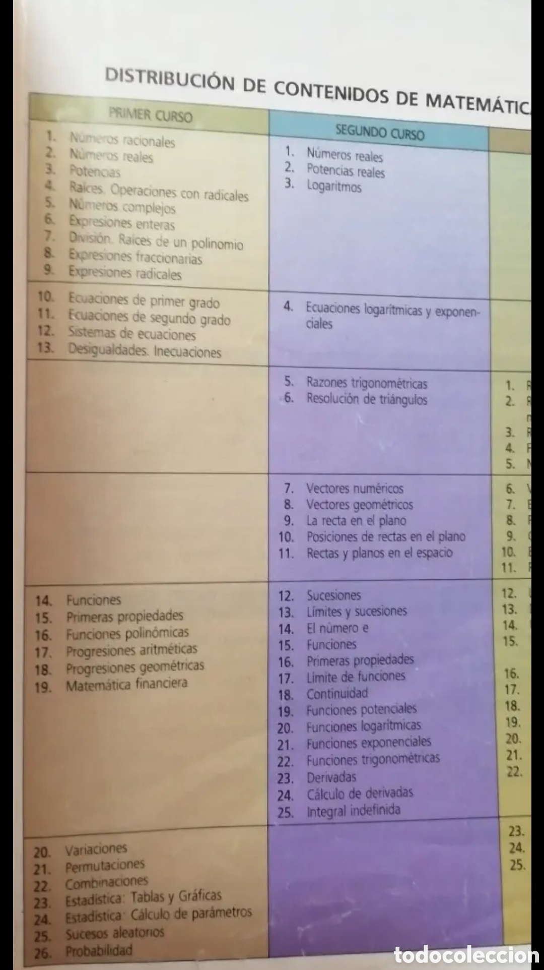 Libros de segunda mano: 3 BUP Algoritmo 3 Matem&aacute;ticas SM - Foto 2