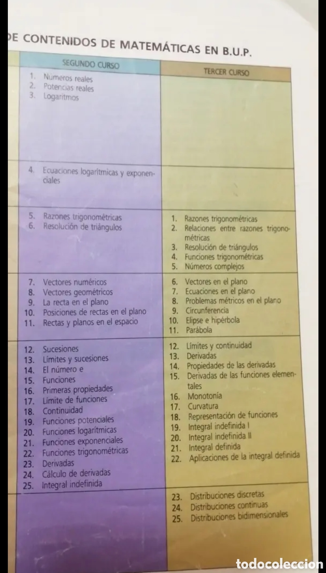 Libros de segunda mano: 3 BUP Algoritmo 3 Matem&aacute;ticas SM - Foto 3