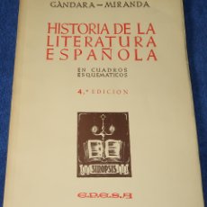 Libros de segunda mano: HISTORIA DE LA LITERATURA ESPAÑOLA EN CUADROS ESQUEMÁTICOS - GANDARA-MIRANDA - EPESA (1968)