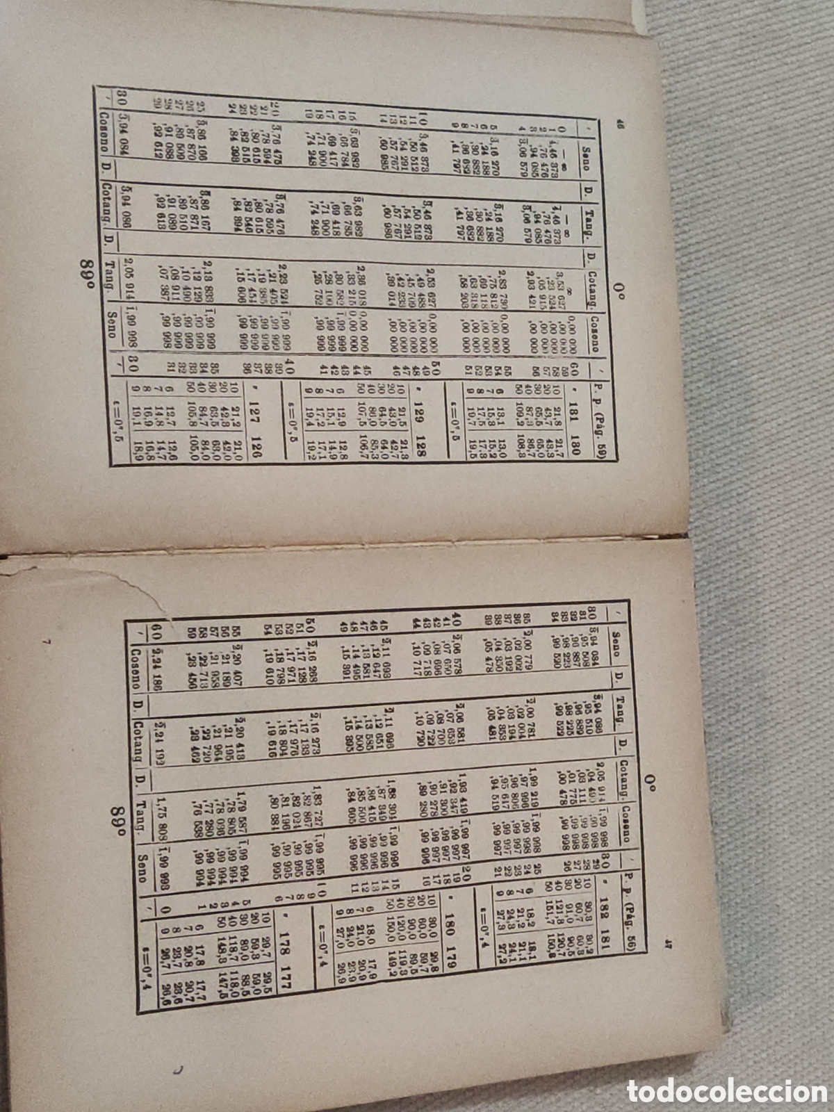 Libros de segunda mano: Tablas de Logaritmos - Foto 5