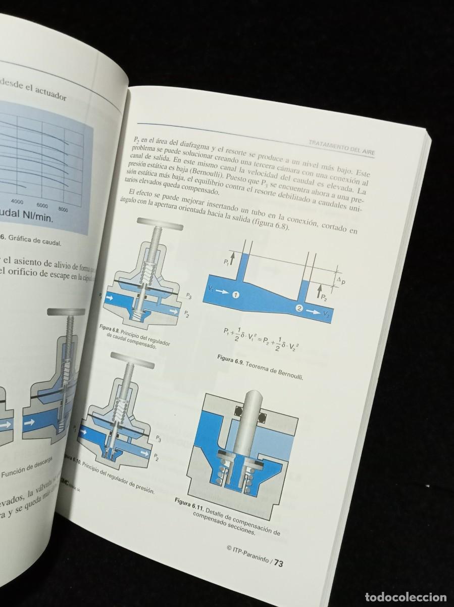 Libros de segunda mano: NEUMATICA (SMC ESPA&Ntilde;A) NUEVO - SMC - Foto 4