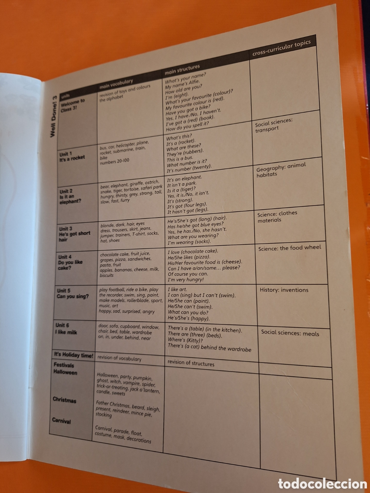 Libros de segunda mano: WE DONE PUPILS BOOK 3 PRIMARY 2ND CYCLE PEARSON LONGMAN - Foto 6
