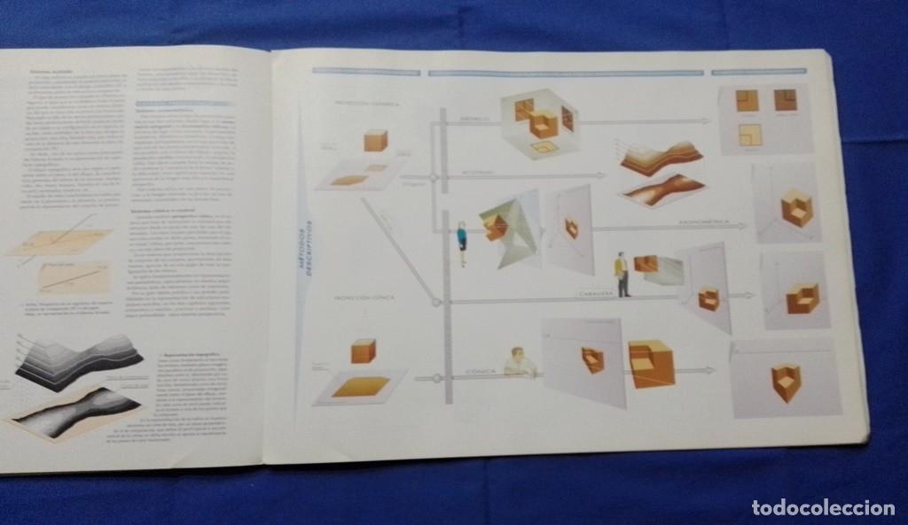 Libros de segunda mano: Manual de Educaci&oacute;n Pl&aacute;stica y Visual - &Aacute;lvaro de Sandoval Guerra - Foto 5