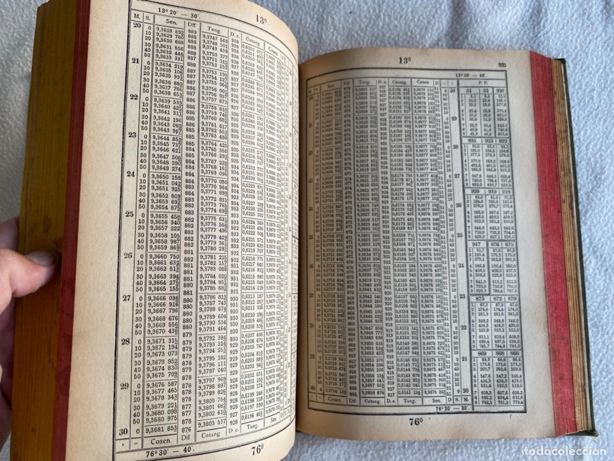 Libros de segunda mano: Libro Tablas de Logaritmos L- Schr&ouml;n 1947 - Foto 5