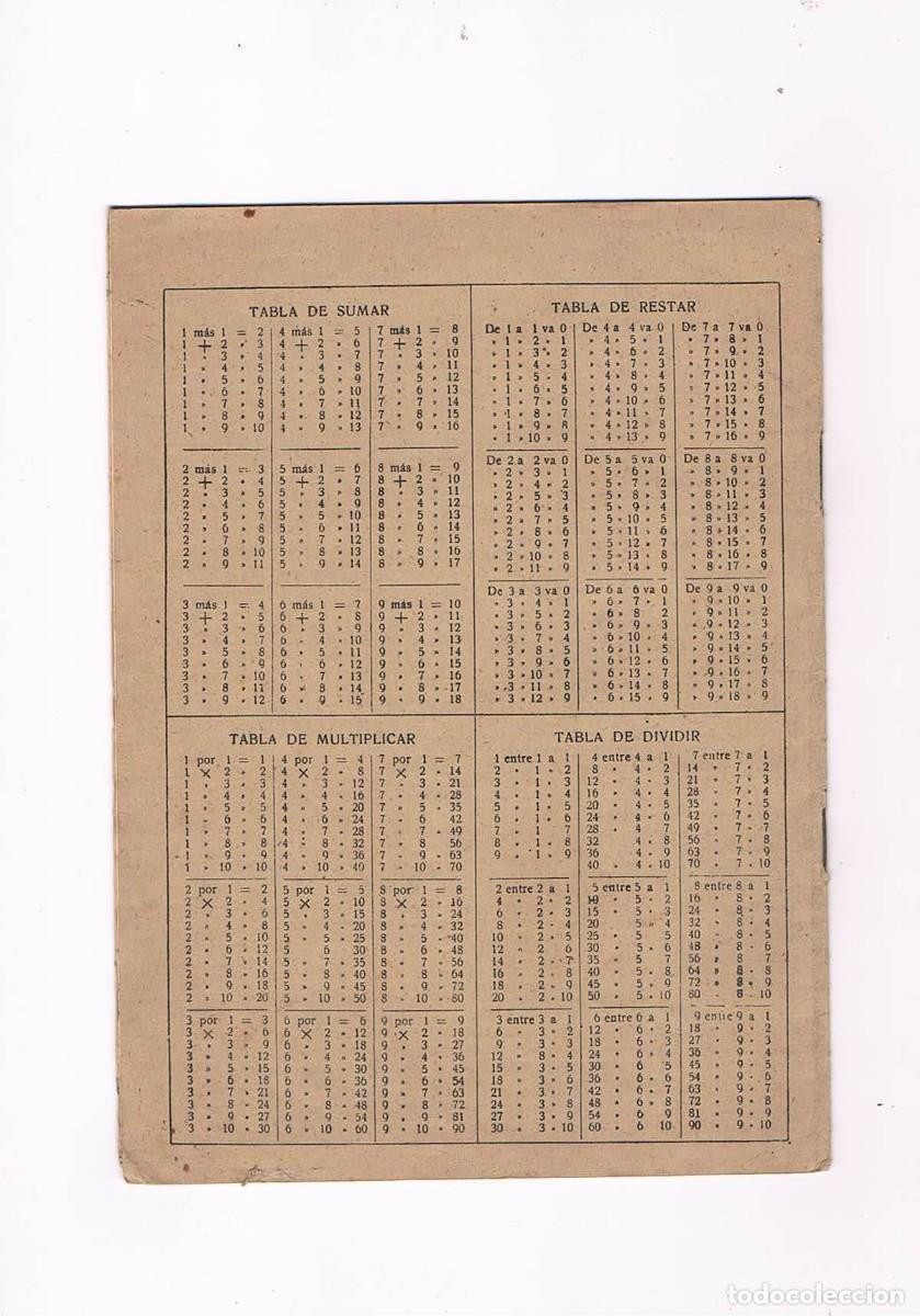 Libros de segunda mano: Cuaderno escolar antiguo - Foto 2