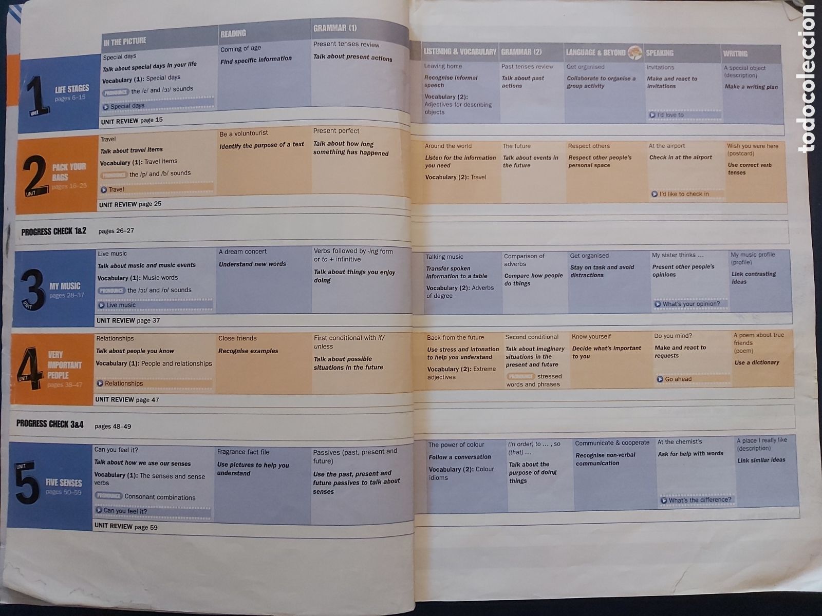 Libros de segunda mano: QUELA LIBRO. BEYOND B1+ B1+ STUDENTS BOOK PACK + WORKBOOK + WORBOOK B1+ MACMILLAN 2018 - Foto 3