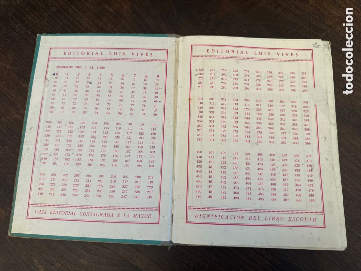 Libros de segunda mano: C&Aacute;LCULO. LUIS VIVES 1962 - Foto 2